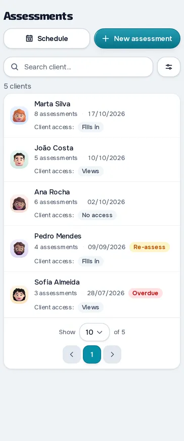 Body assessments in MyFitnessClient: each client with the number of assessments, the date of the last one and what the client can see or fill in