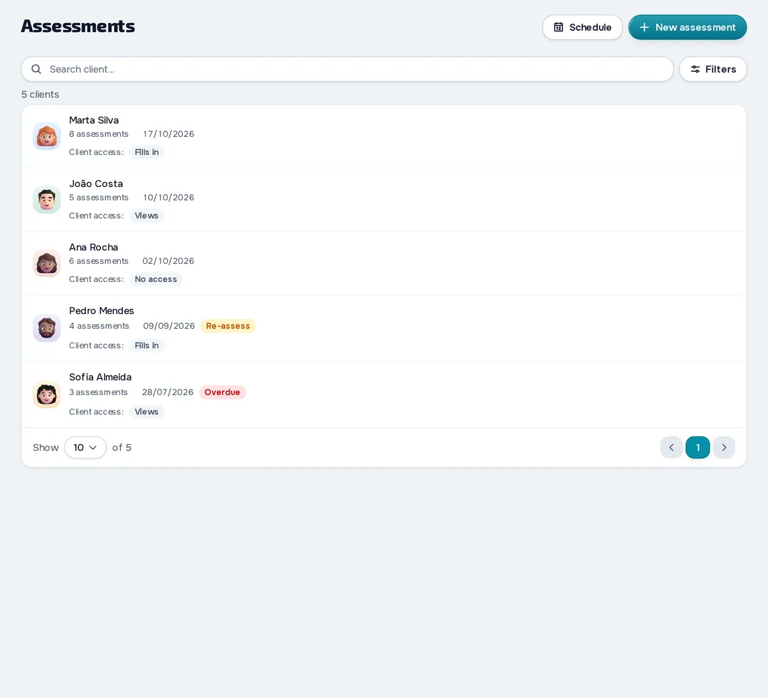 Body assessments in MyFitnessClient: each client with the number of assessments, the date of the last one and what the client can see or fill in