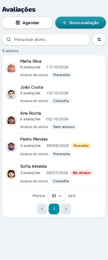 Avaliações físicas na MyFitnessClient: cada aluno com o número de avaliações, a data da última e o que pode ver ou preencher
