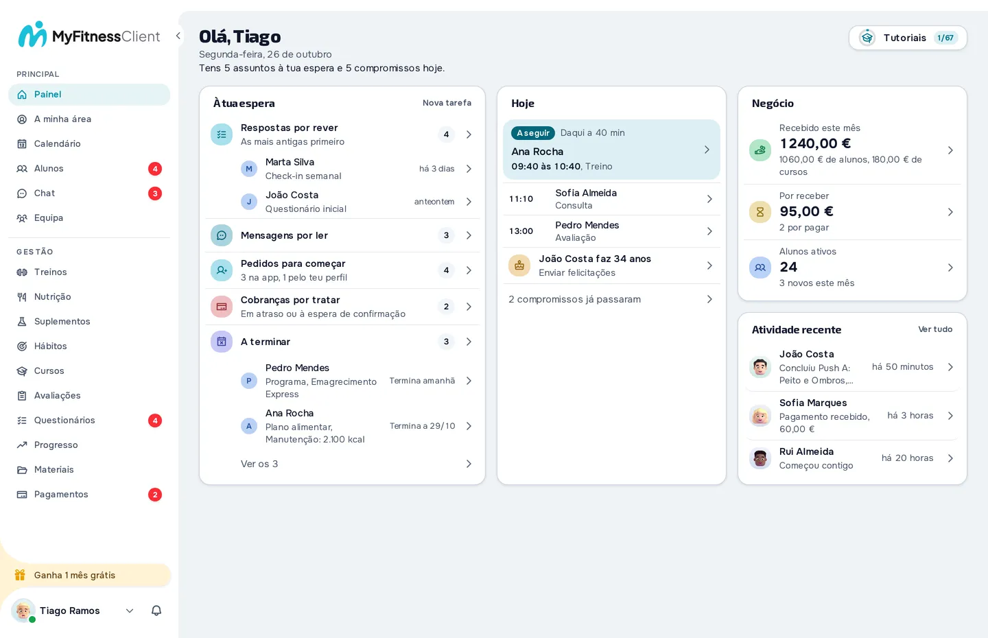 Painel da MyFitnessClient com o que está à espera do profissional, os compromissos de hoje, o dinheiro recebido no mês e a atividade recente dos alunos